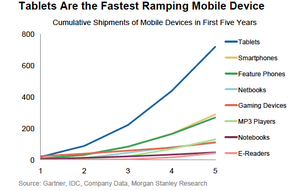 Morgan Stanley May 12 Blue Paper.png